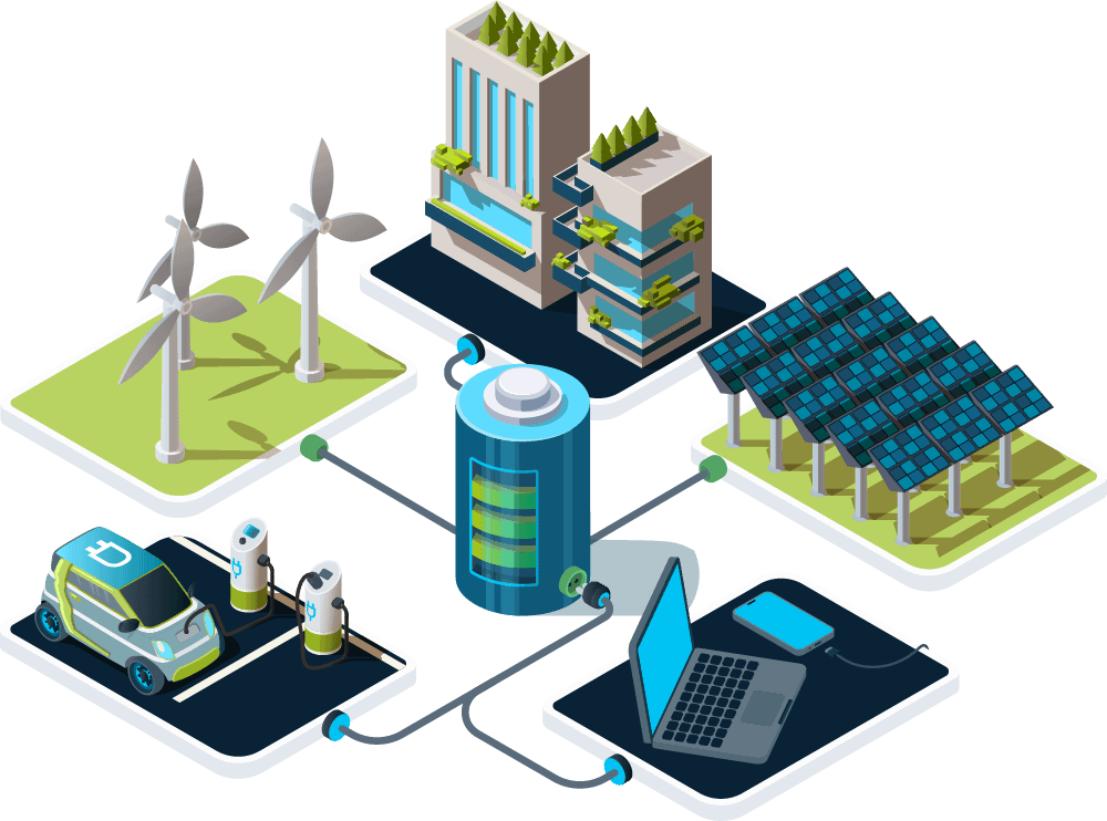 Role of Sustainable Technology in Adaptation